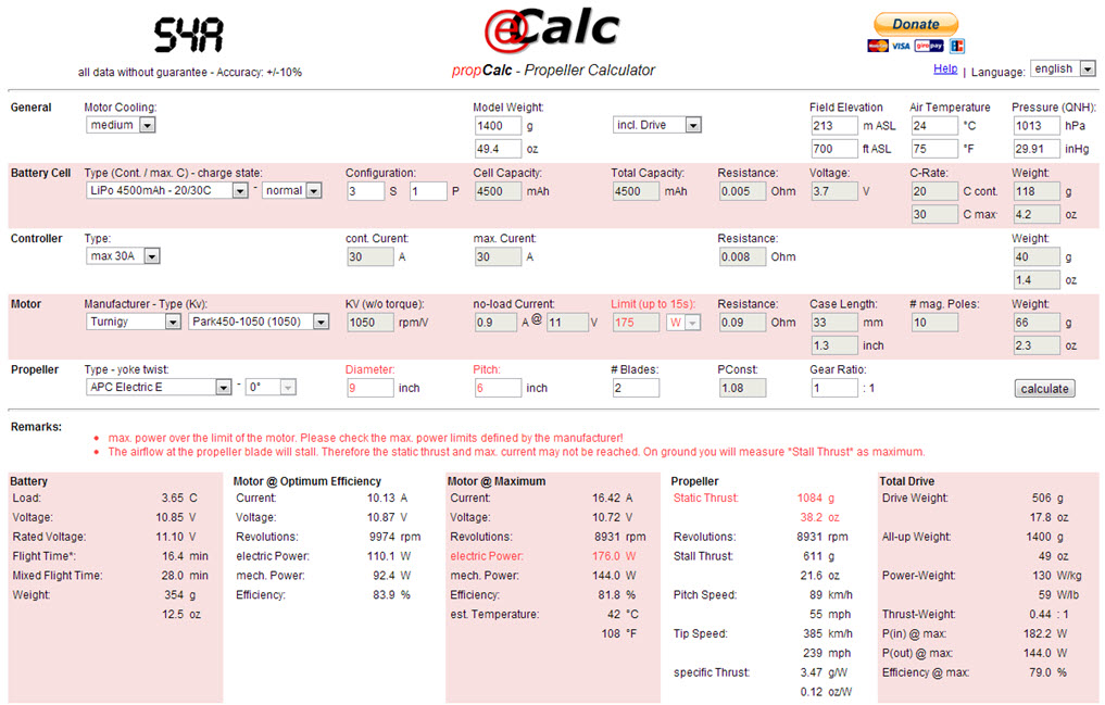 PropCalc data - http://www.ecalc.ch/motorcalc.htm?ecalc&lang=en
